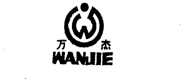 万杰集团有限责任公司申请人名称(英文)-申请人地址(中文)山东淄博市