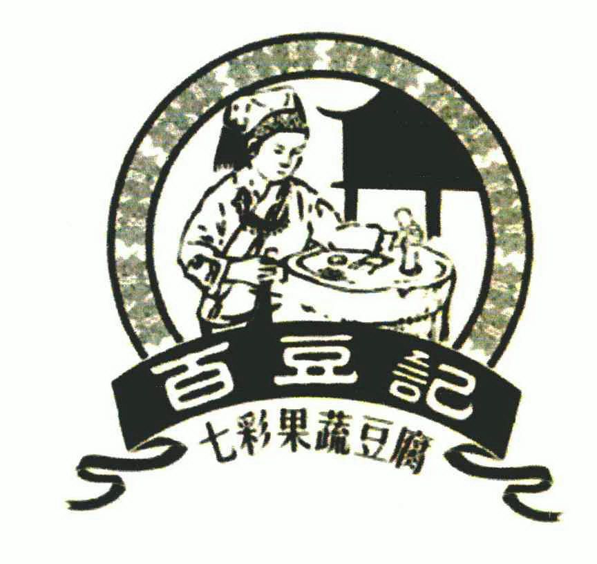 豆腐商标名字大全图片图片