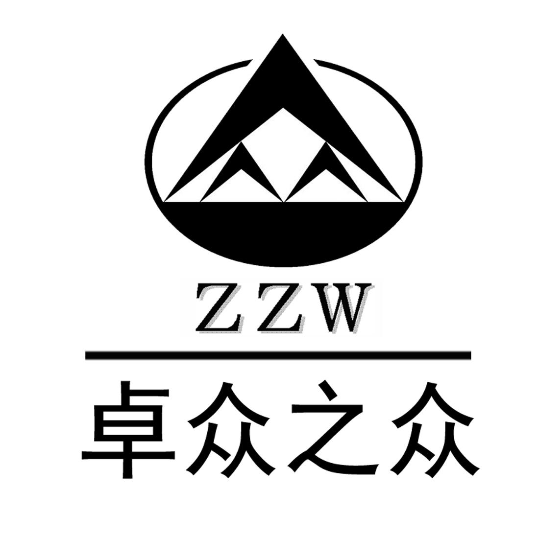 卓众之众 zzw