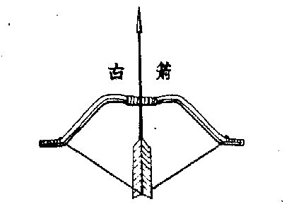 古箭