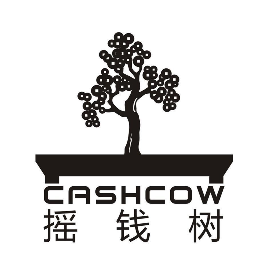  em>摇钱树 /em>  em>cash /em> em>cow /em>