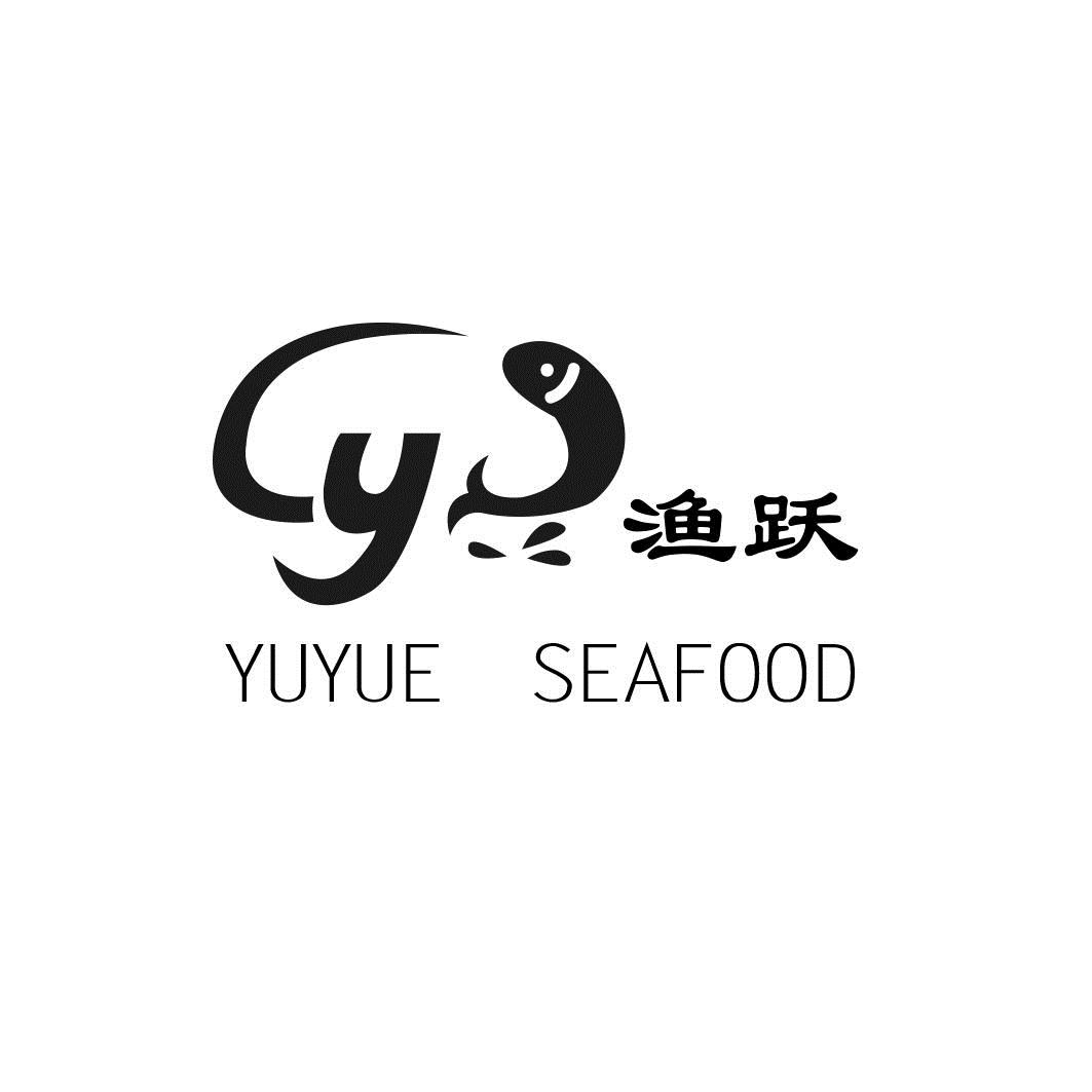 鱼跃yuyue - 企业商标大全 - 商标信息查询 - 爱企查