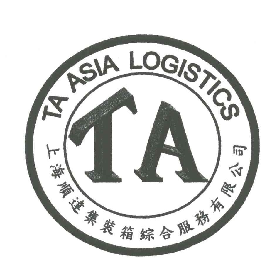 各大集装箱公司logo图片