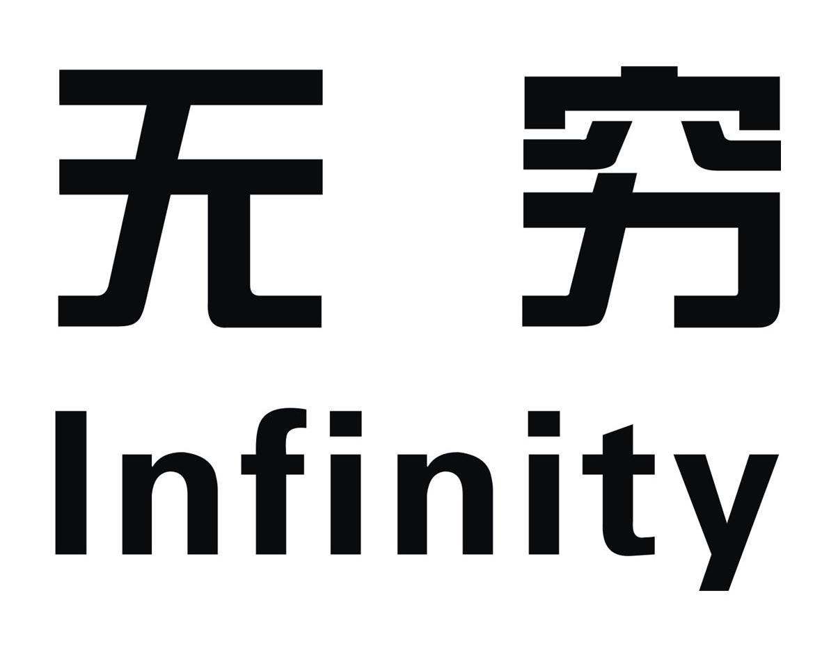 无穷 infinity商标异议申请完成