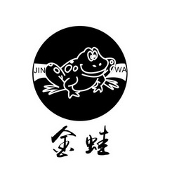 金蛙商标注册申请完成