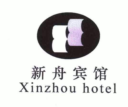 新舟宾馆;xin zhou;hotel 变更商标申请人/注册人名义/地址