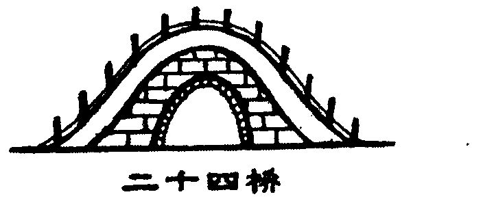 二十四桥