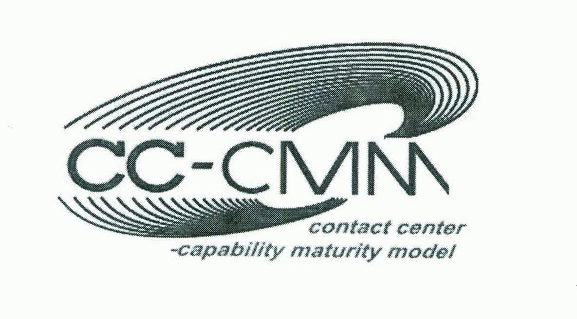cc-cmmcontact em>center /em> em>capability /em