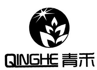 青禾商标注册申请注册公告排版完成申请/注册号:12688992申请日期
