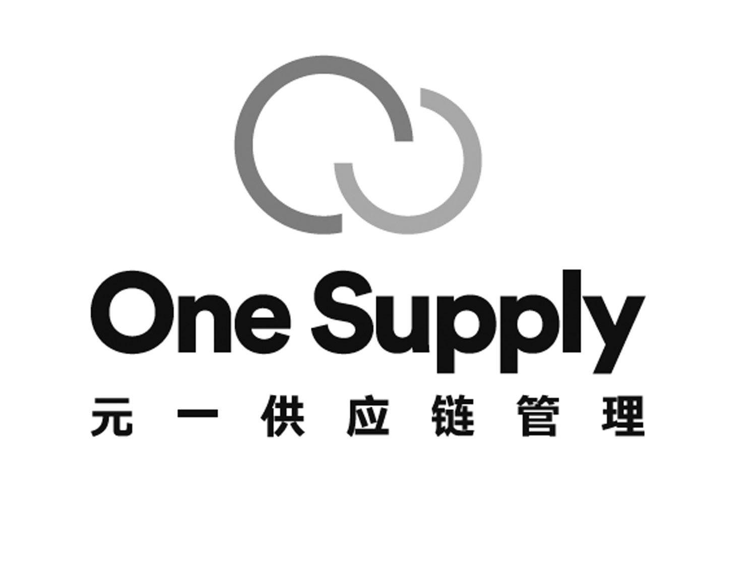 元一供应链管理 - 商标 - 爱企查