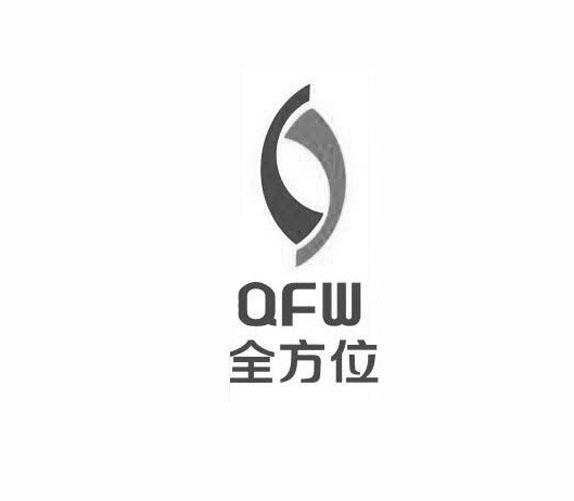  em>全方位 /em>  em>qfw /em>