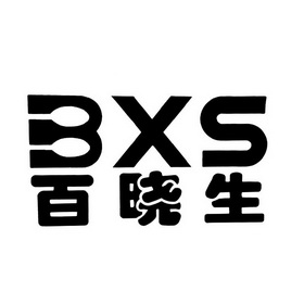 百晓生 bxs商标注册申请