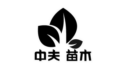 苗木专业合作社办理/代理机构:北京尚标知识产权代理有限公司中夫商标