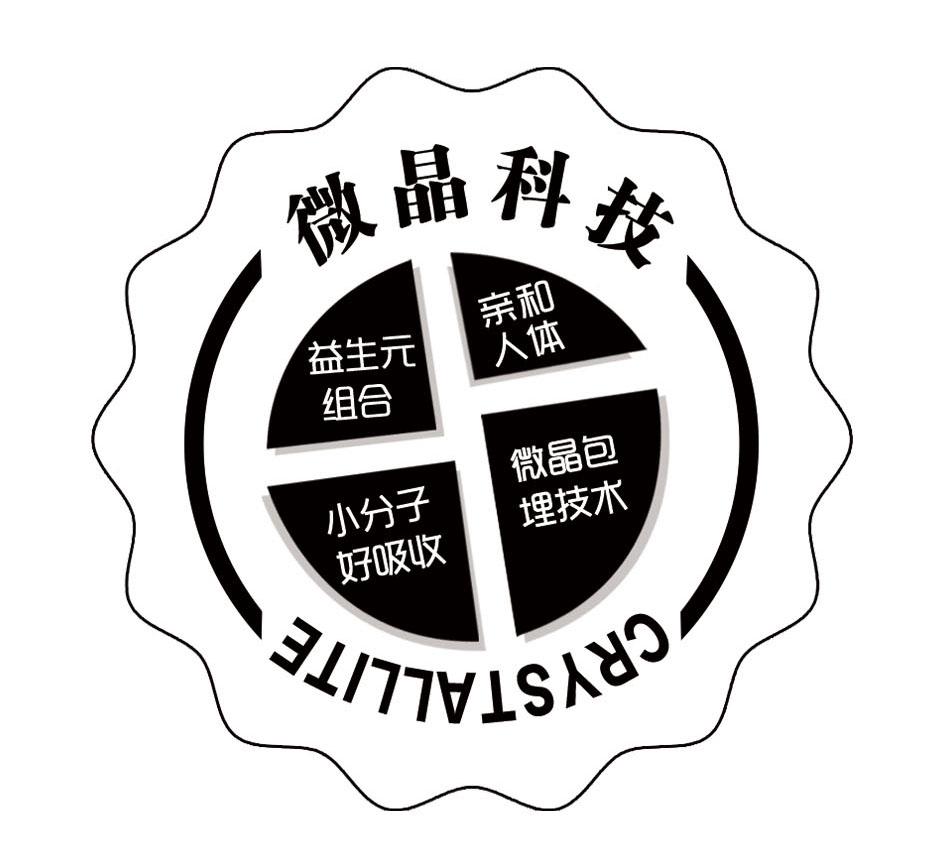  em>微晶 /em> em>科技 /em>  em>益生元 /em> em>组合 /em>  em>亲和