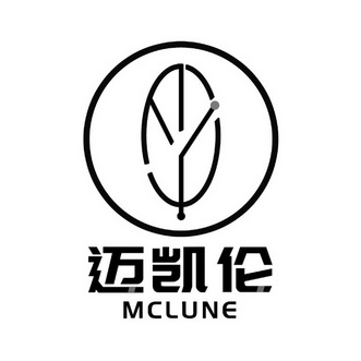 迈凯伦 mclune商标注册申请申请/注册号:36208287申请日期:2019-01-28