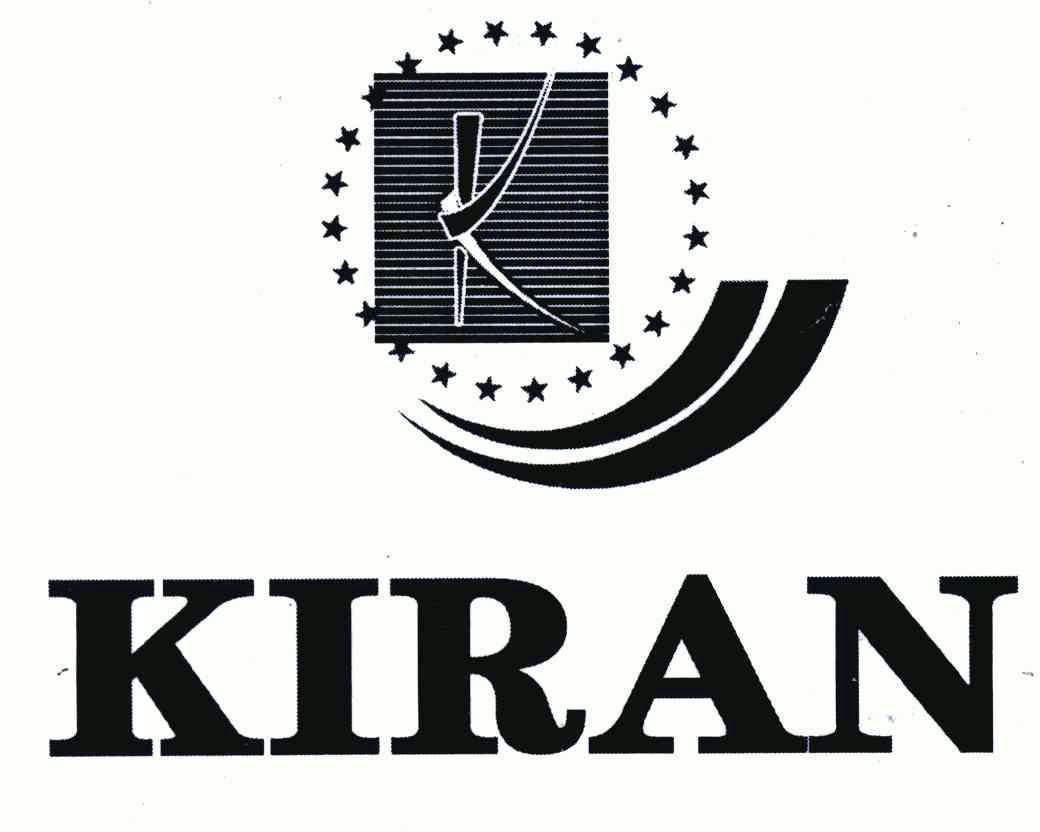 kiran;k