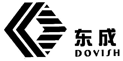东成; em>dovish /em>