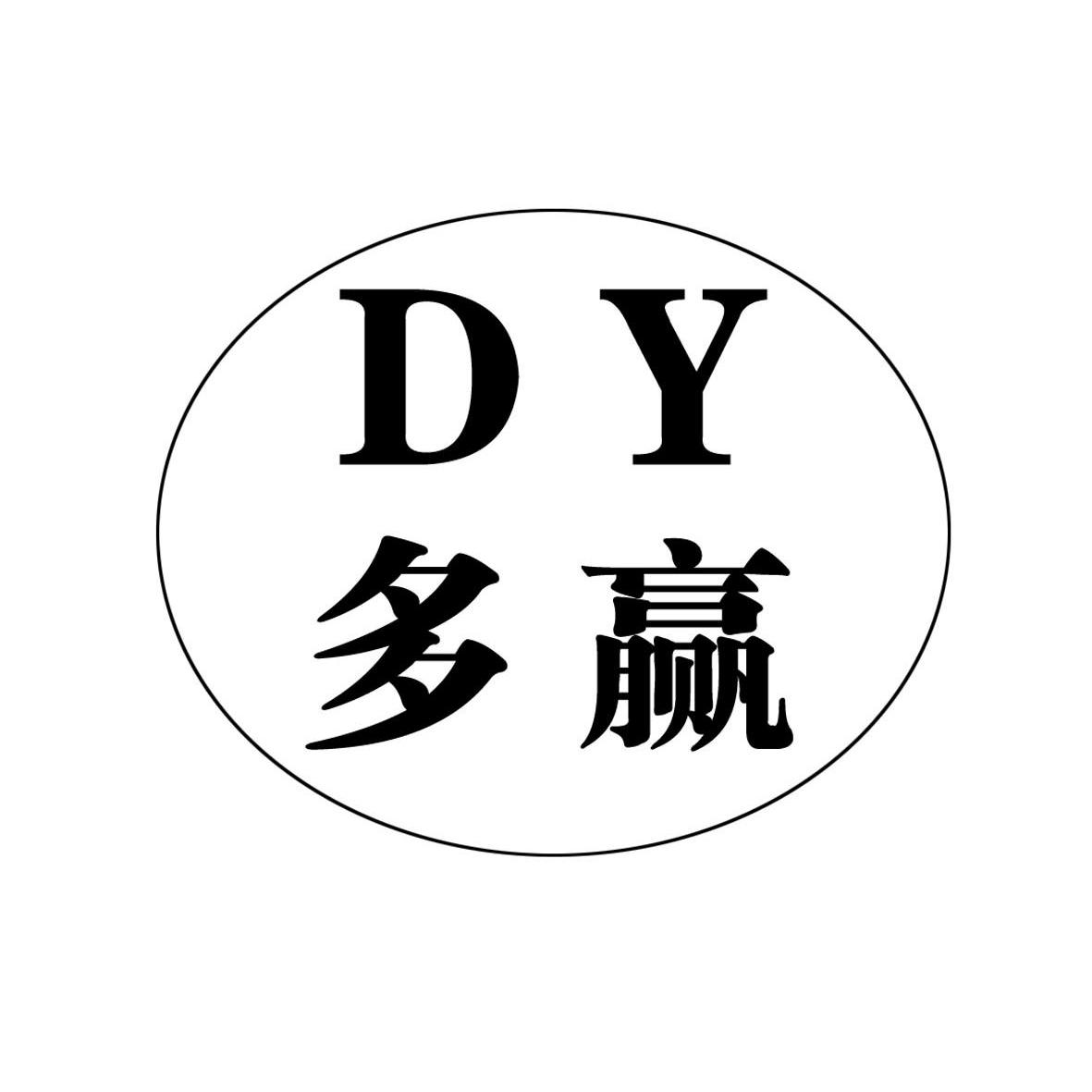 多赢  dy商标无效