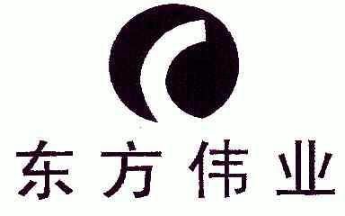 第20类-家具商标申请人:北京市东方伟业家具有限公司办理/代理机构