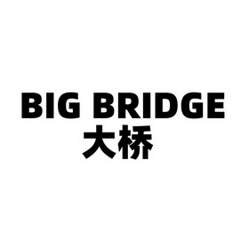 bridgethegap图片