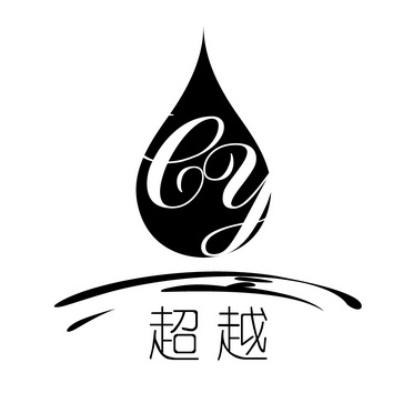  em>超越 /em> em>cy /em>