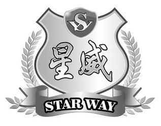 分类:第32类-啤酒饮料商标申请人:云南星威啤酒有限公司办理/代理机构