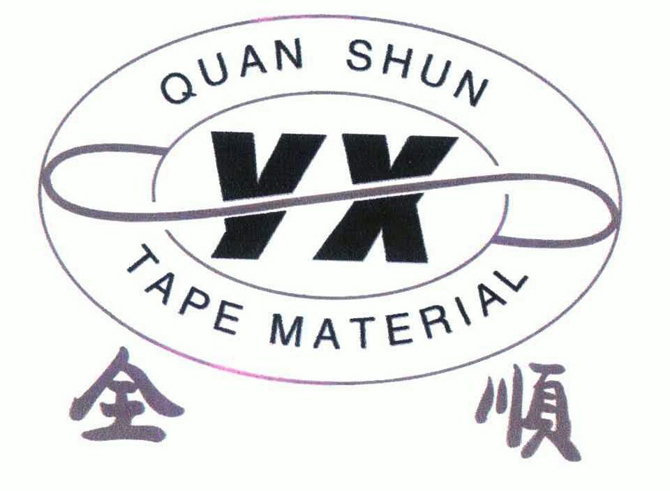 全顺 quan shun tape material yx商标注册申请
