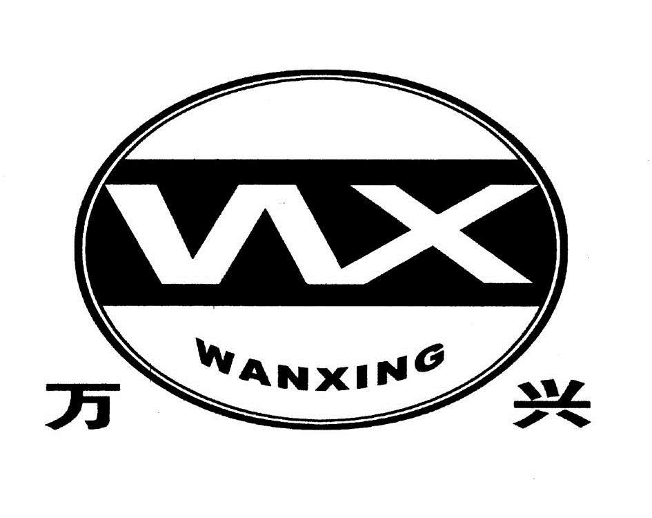  em>万兴 /em>;wx