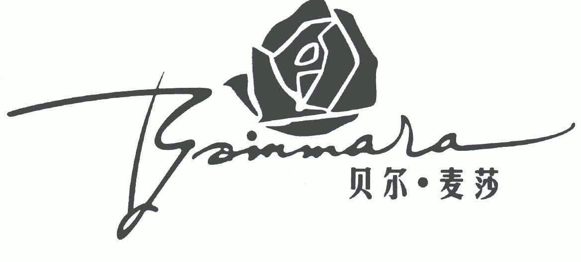  em>贝尔麦莎 /em>; em>beirmatsa /em>