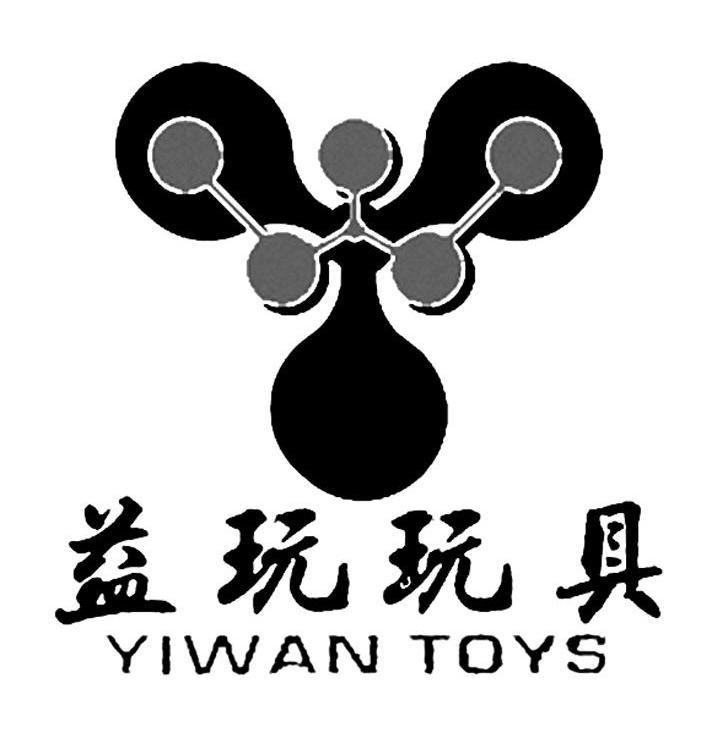 益玩玩具yiwantoys