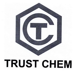  em>trust /em> chem tc