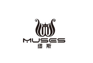 缪斯 muses