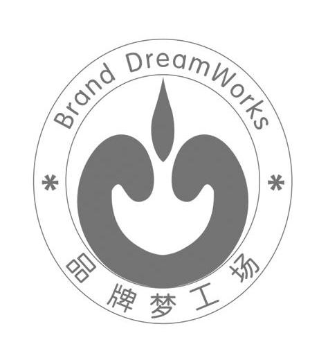 品牌梦工厂  em>brand /em> dream  em>works /em>