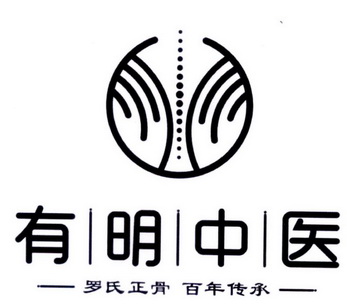 骨科logo含义图片