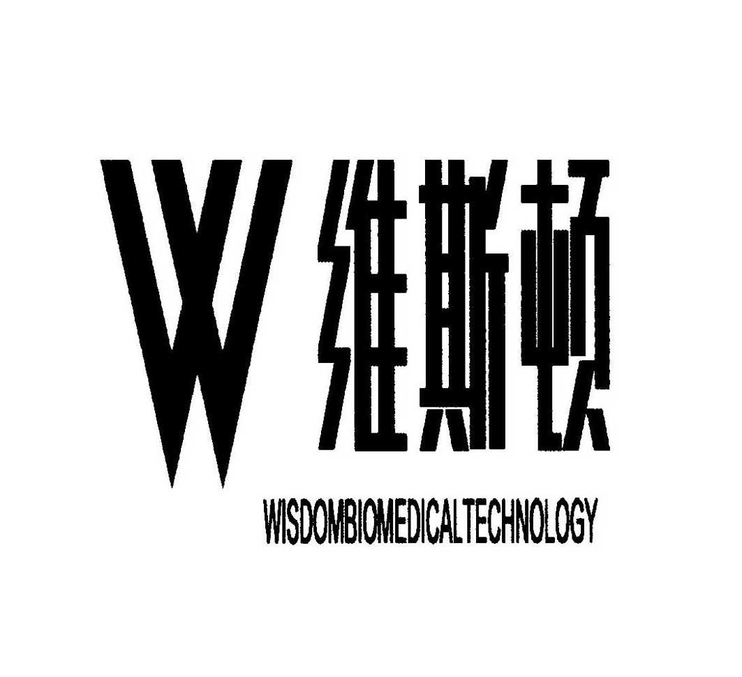 wisedom图片