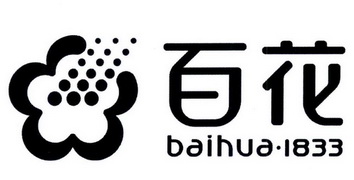 商标详情申请人:北京百花蜂业科技发展股份公司 办理/代理机构