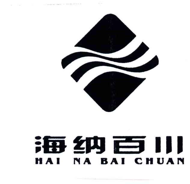 国际分类:第29类-食品商标申请人:新疆海川投资有限公司办理/代理机构