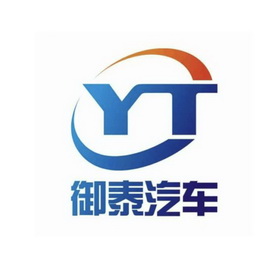                    商标注册申请