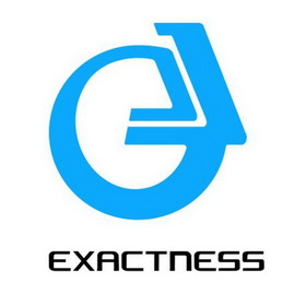  em>exactness /em>