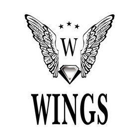 wings w
