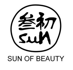 初叁- 企业商标大全 - 商标信息查询 - 爱企查