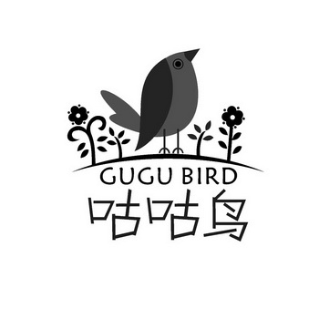  em>咕咕 /em> em>鸟 /em> em>gugu /em> em>bird /em>