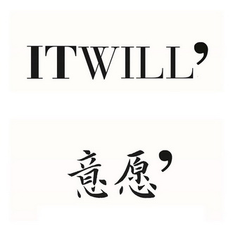  em>意愿 /em>