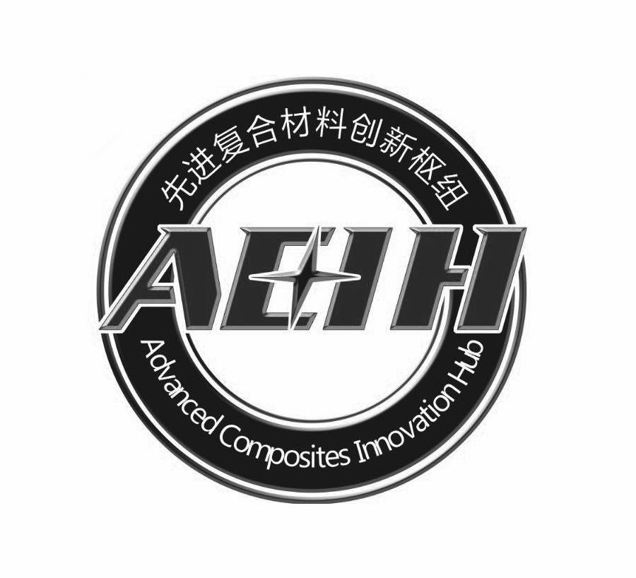  em>先进 /em> em>复合材料 /em> em>创新 /em> em>枢纽 /em> aeih