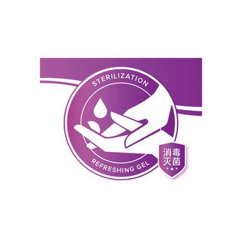 消毒灭菌