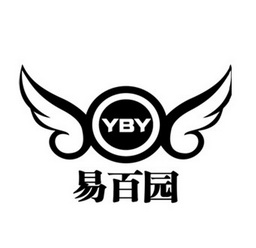 易百園 yby