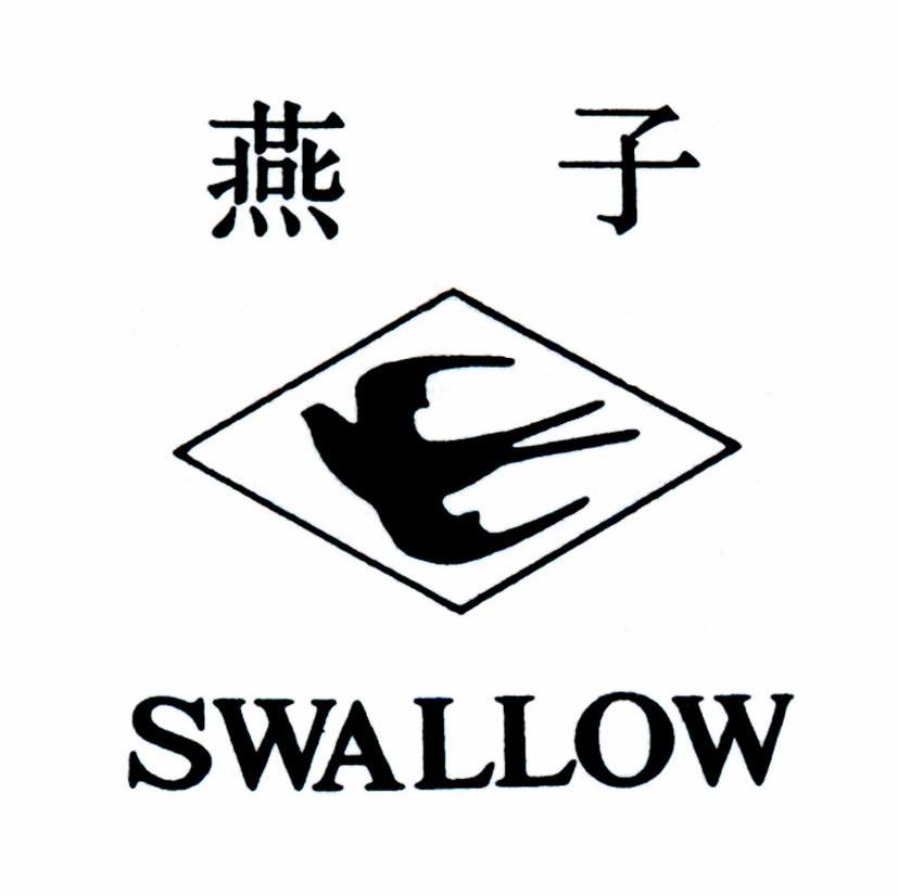 燕子 swallow商标转让完成