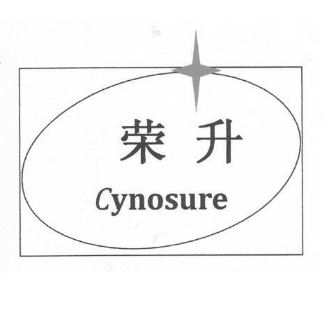 荣升cynosure