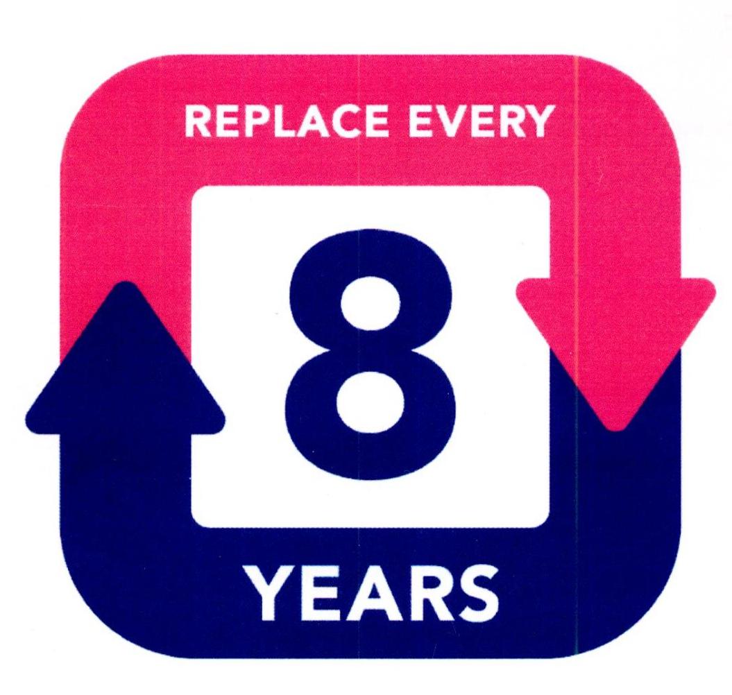  em>replace /em>  em>every /em>  em>years /em>  em>8 /em>