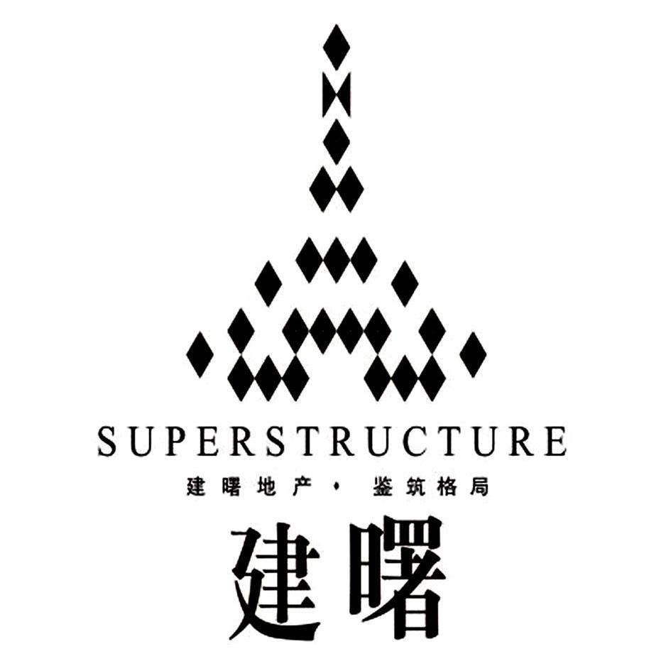 建 曙 建 曙地产·鉴筑格局 superstructure商标注册申请完成